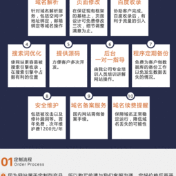 企業網站定制開發 打造精品官網，助力品牌建設